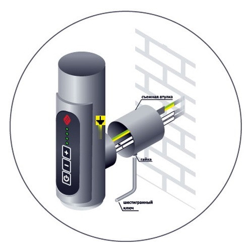 Электрический полотенцесушитель Terminus Сицилия П9 500х700 