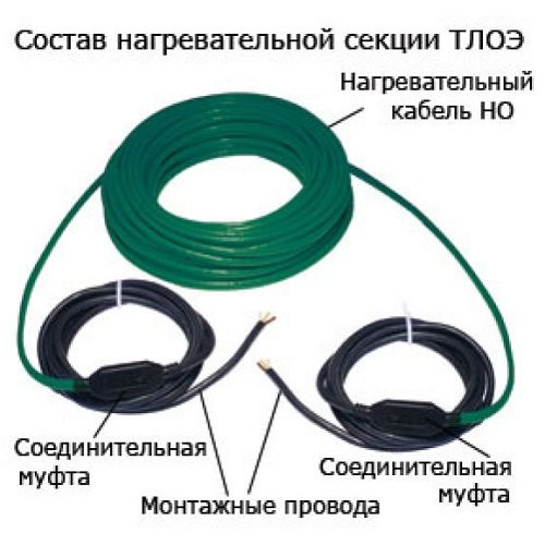 Теплолюкс Standart (ТЛОЭ) 20ТЛОЭ2-90-1800