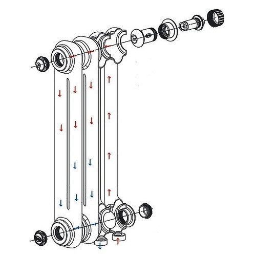 Стальной трубчатый радиатор отопления Rifar Tubog Ventil 2180 D3 10 секций RAL 9016 Стальной трубчатый радиатор отопления Rifar Tubog Ventil 2180 D3 10 секций RAL 9016