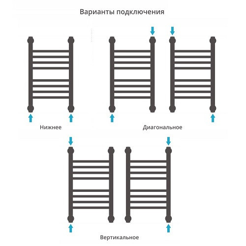Водяной полотенцесушитель Стилье Аксиома-20 600х500 (Без покрытия) 