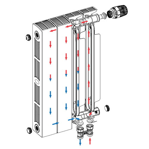 Биметаллический радиатор отопления Rifar SUPReMO Ventil 800 14 секций Биметаллический радиатор отопления Rifar SUPReMO Ventil 800 14 секций