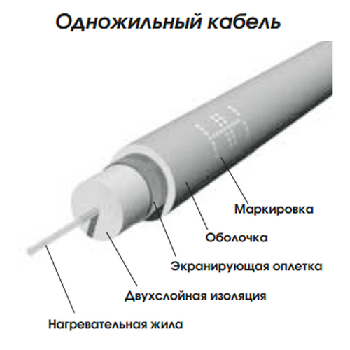 Национальный комфорт НК Национальный комфорт НК