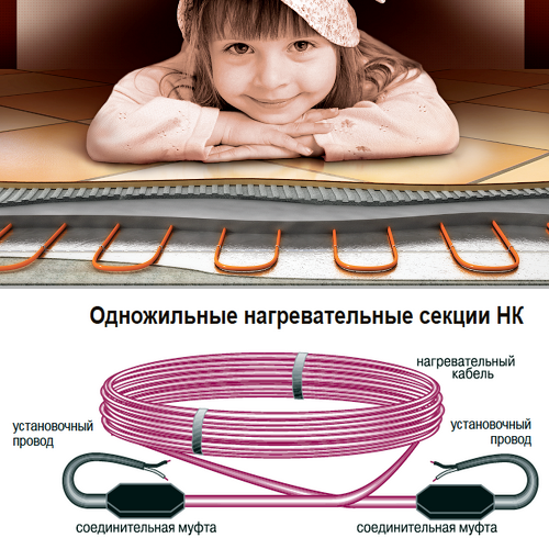 Национальный комфорт НК Национальный комфорт НК