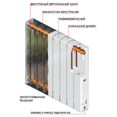 Биметаллический радиатор отопления Rifar SUPReMO 800 11 секций Биметаллический радиатор отопления Rifar SUPReMO 800 11 секций
