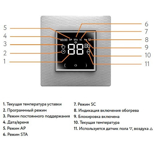 Терморегулятор "Теплолюкс" EcoSmart 25  Терморегулятор "Теплолюкс" EcoSmart 25