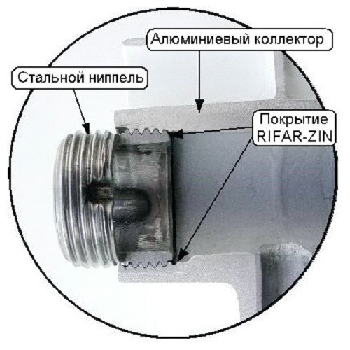 Алюминиевый радиатор отопления Rifar Alum 500 8 секций Алюминиевый радиатор отопления Rifar Alum 500 8 секций