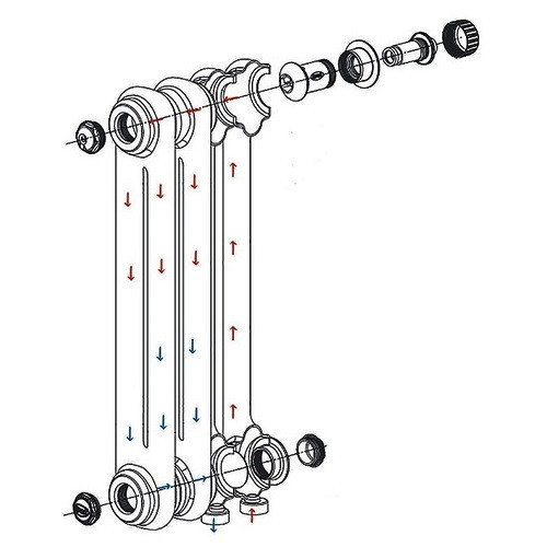 Стальной трубчатый радиатор отопления Rifar Tubog Ventil 2057 DV1 8 секций RAL 9016 Стальной трубчатый радиатор отопления Rifar Tubog Ventil 2057 DV1 8 секций RAL 9016