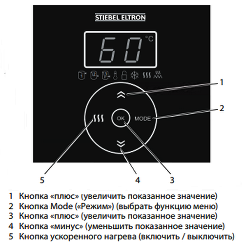 Электрический накопительный водонагреватель Stiebel Eltron PSH 100 Universal EL Электрический накопительный водонагреватель Stiebel Eltron PSH 100 Universal EL