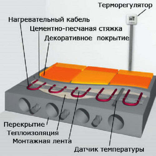 Теплолюкс ELITE (ТЛБЭ) 20ТЛБЭ2-5 Теплолюкс ELITE (ТЛБЭ) 20ТЛБЭ2-5
