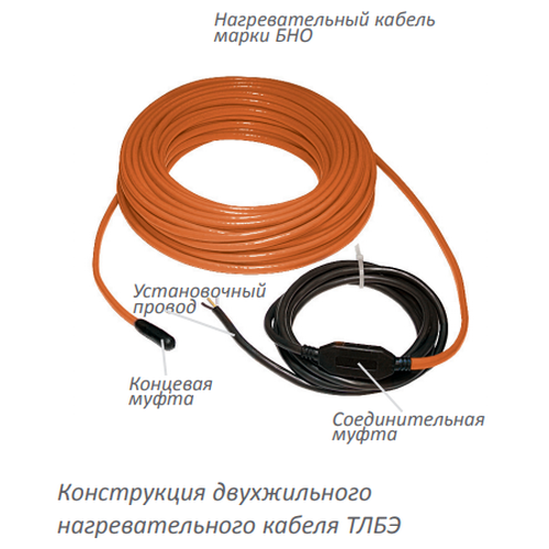 Кабель нагревательный Теплолюкс Tropix ТЛБЭ - 100 Вт / 5 м (0,6-0,7 м2) Кабель нагревательный Теплолюкс Tropix ТЛБЭ - 100 Вт / 5 м (0,6-0,7 м2)
