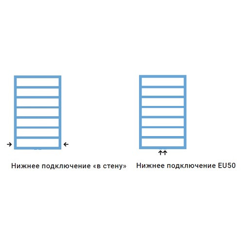 Водяной полотенцесушитель Сунержа Канцлер 1000х500 (Без покрытия) Водяной полотенцесушитель Сунержа Канцлер 1000х500 (Без покрытия)