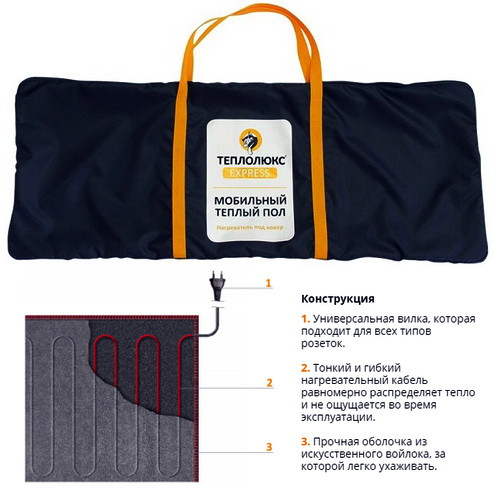 Мобильный тёплый пол под ковер "Теплолюкс" Express 2.8 м2 (200х140 см)