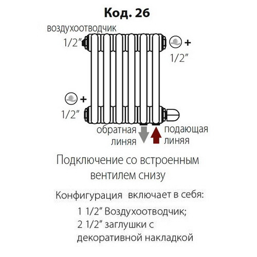 Стальной трубчатый радиатор отопления IRSAP TESI 21800 T26 10 секций, чёрный, RAL 9005 Стальной трубчатый радиатор отопления IRSAP TESI 21800 T26 10 секций, чёрный, RAL 9005