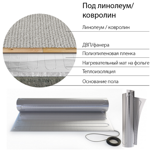 Электрический тёплый пол под ламинат Теплолюкс Alumia 2250-15.0