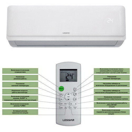 Настенный кондиционер Lessar Cool+ LS-H28KPA2/LU-H28KPA2 Настенный кондиционер Lessar Cool+ LS-H28KPA2/LU-H28KPA2