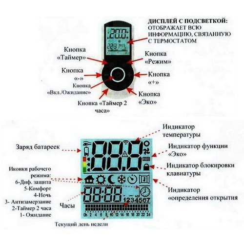 Электрический полотенцесушитель Lazzarini E-Mirrorr 700W зеркальный прямой (витринный экземпляр) Электрический полотенцесушитель Lazzarini E-Mirrorr 700W зеркальный прямой (витринный экземпляр)
